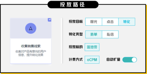 全程鼎力助攻！超級(jí)粉絲通賦能商家制勝雙11電商大促